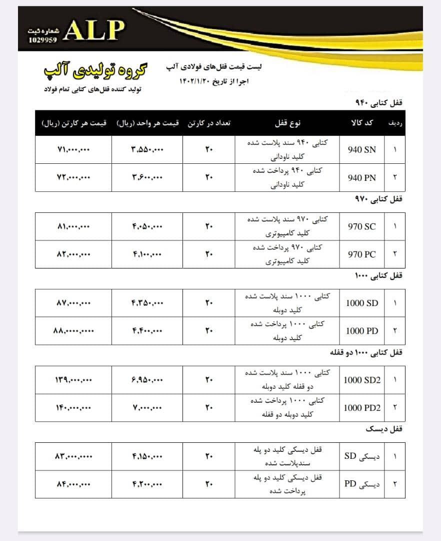 عرضه کلیه محصولات آلپ ALP