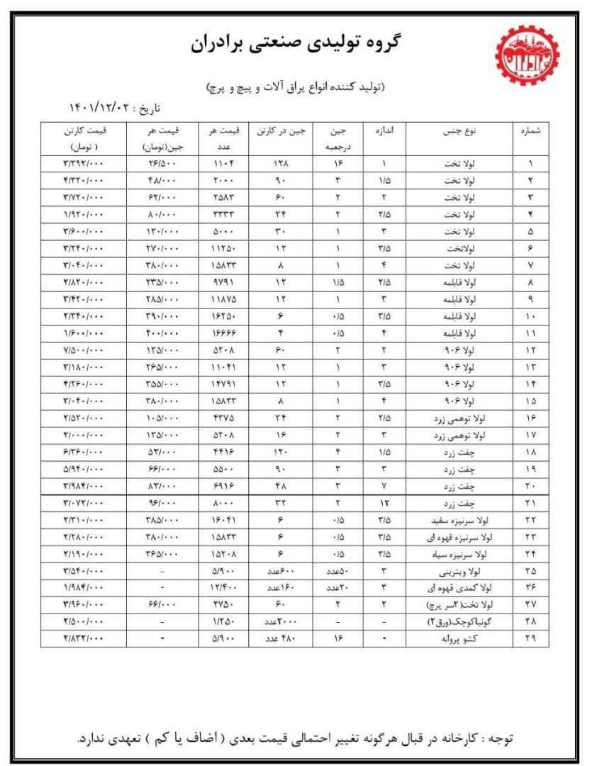 عرضه کلیه محصولات برادران