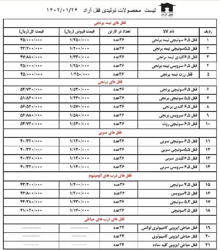 عرضه کلیه محصولات آراد ARAD