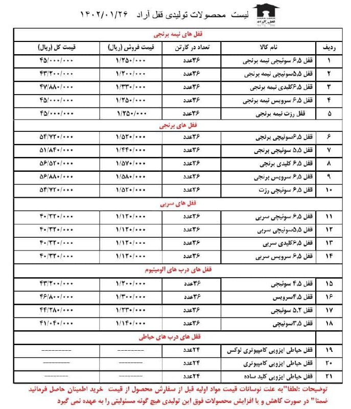 لیست قیمت قفل اراد