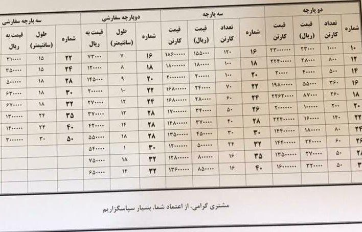 عرضه کلیه محصولات اتحاد