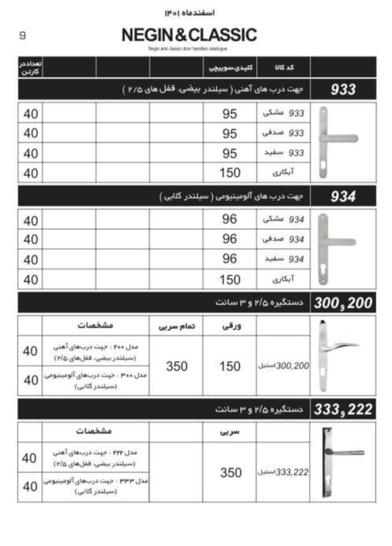 عرضه کلیه محصولات نگین کلاسیک NEGIN CLASSIC