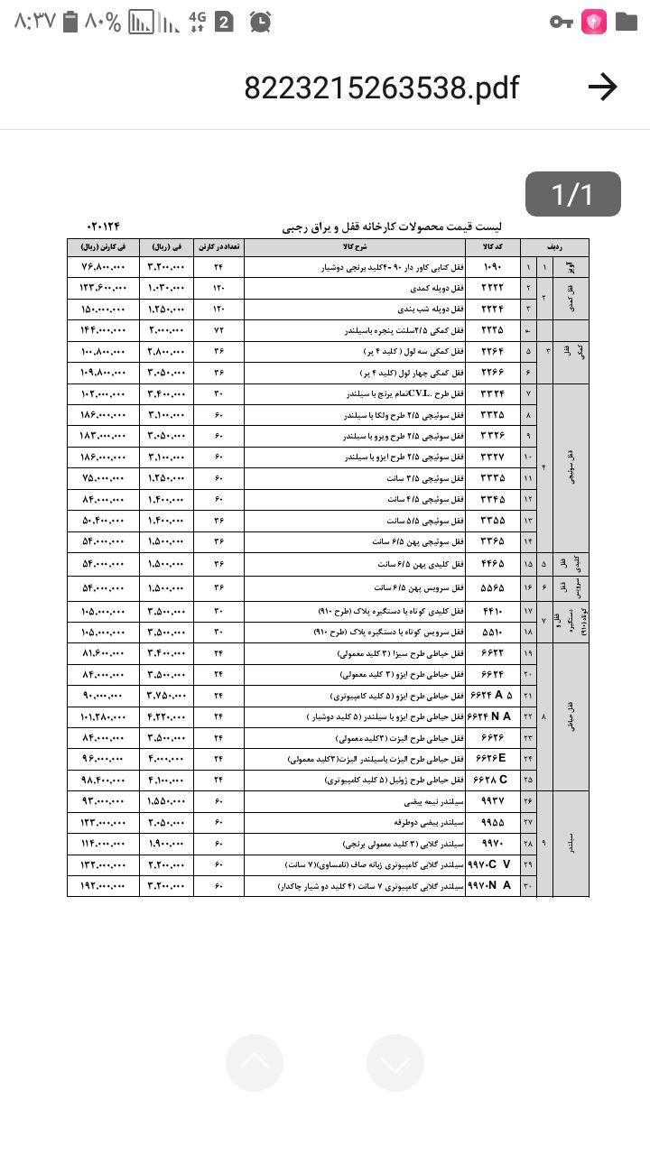 لیست قیمت رجبی با ۸ درصد تخفیف