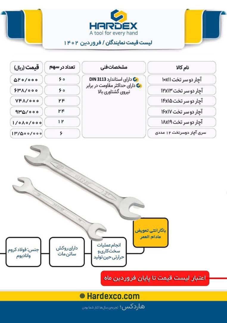 پخش ابزارفروش (کاظمیان)