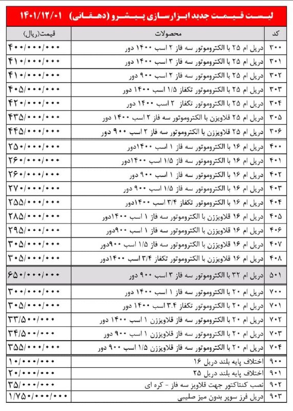 لیست قیمت دریل ستونی پیشرو