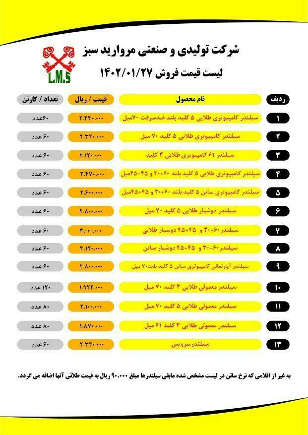 سیلندر