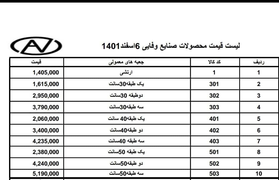  جعبه ابزار وفایی
