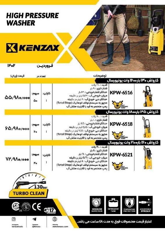 ابزارآلات برقی و ادوات کشاورزی