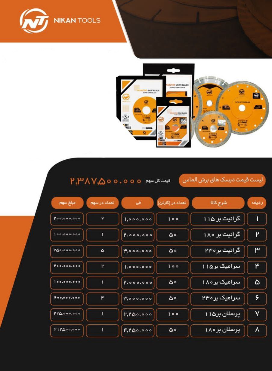 لیست قیمت گرانیت بر سرامیک بر پرسلان بر