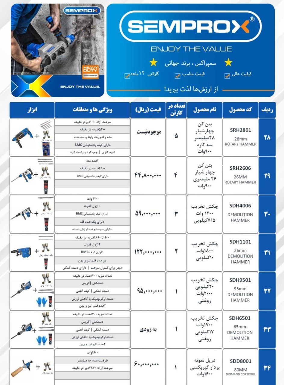 پخش محصولات سمپراکس