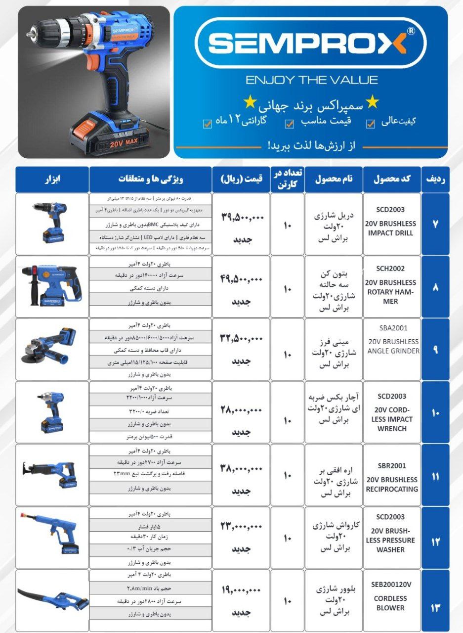 پخش محصولات سمپراکس