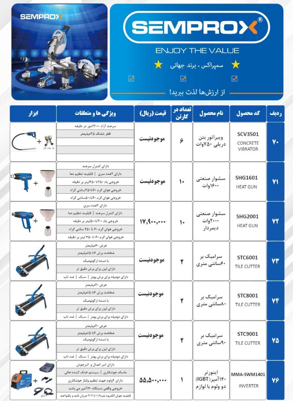 پخش محصولات سمپراکس