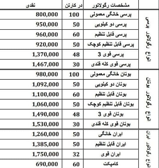 لیست قیمت محصولات آویژه صنعت