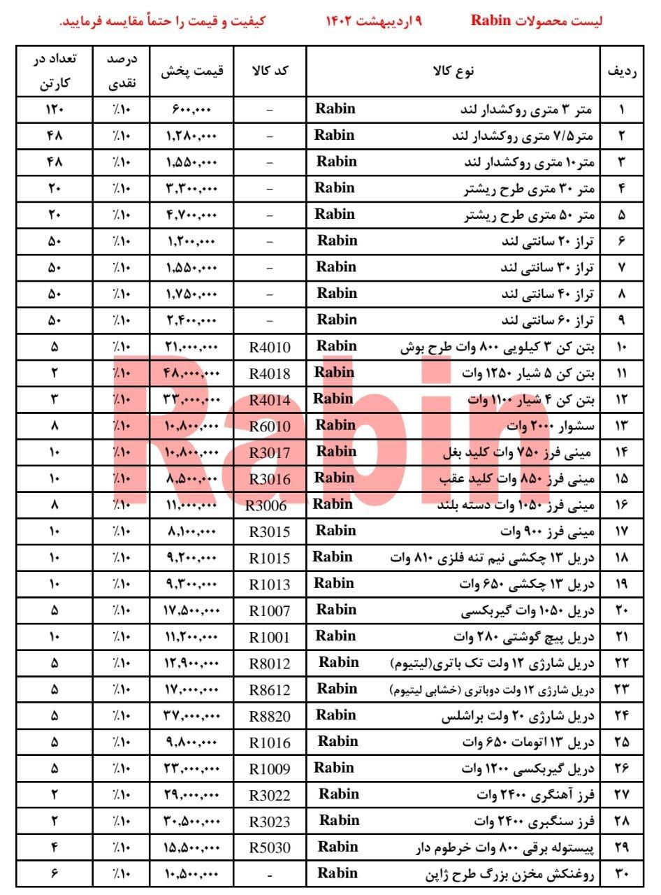 ‼️ لیست قیمت رابین ‼️