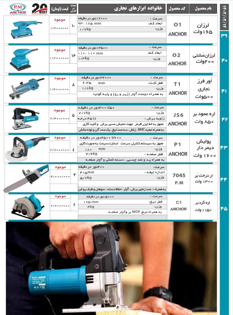 لیست محصولات پی ام انکور بیست
