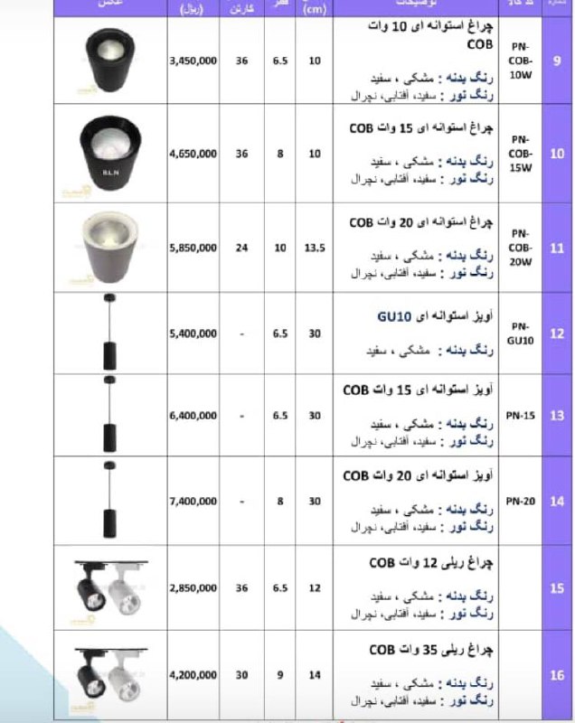 آداک لایت 