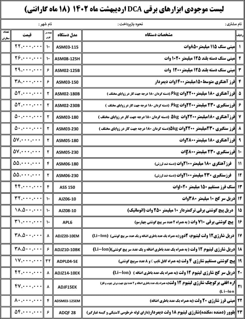 لیست موجودی دی سی ای 