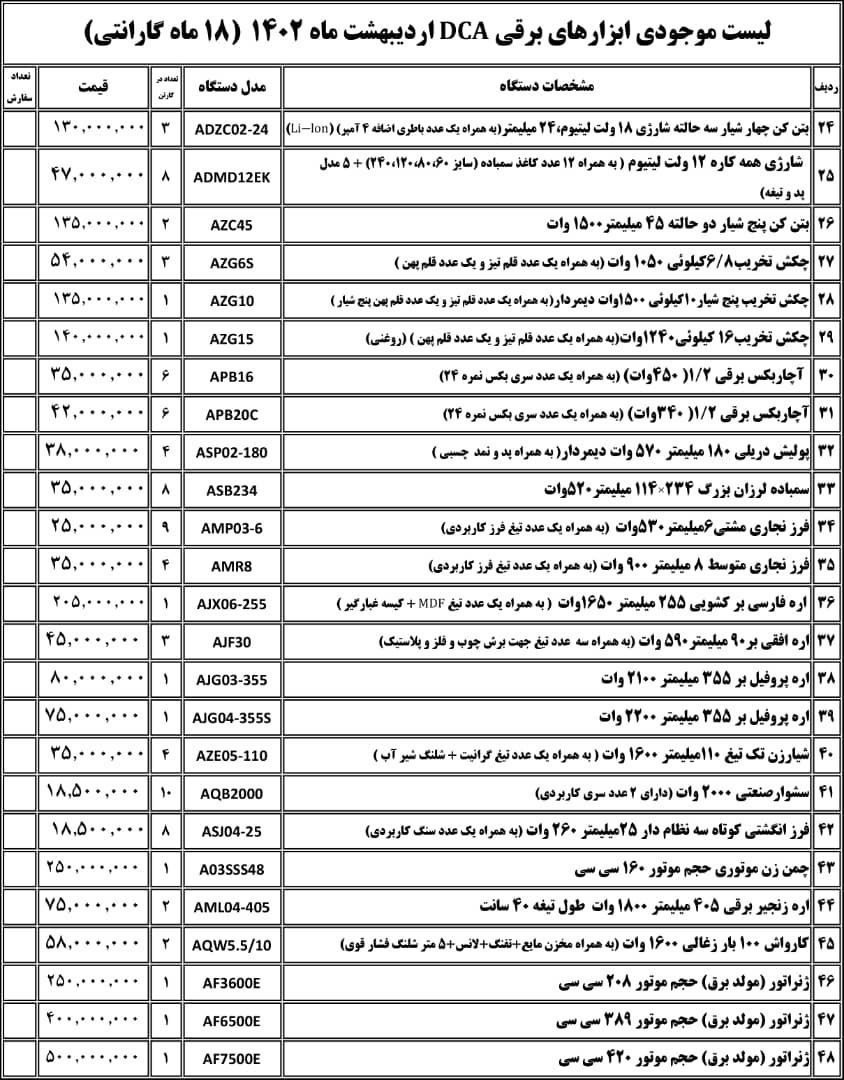 لیست موجودی دی سی ای 