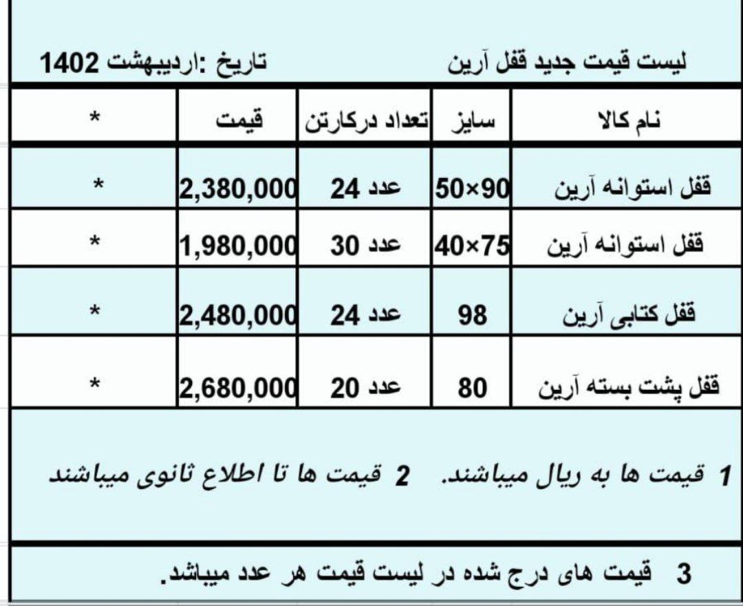لیست قیمت محصولات آرین ARIAN