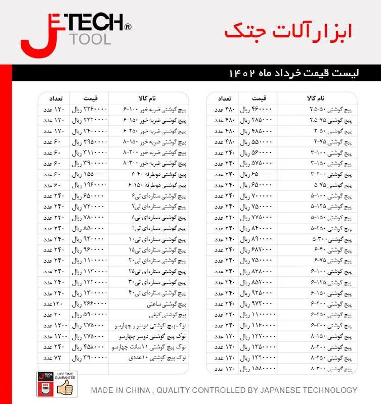 پیچ گوشتی های جتک در سایز های مختلف
