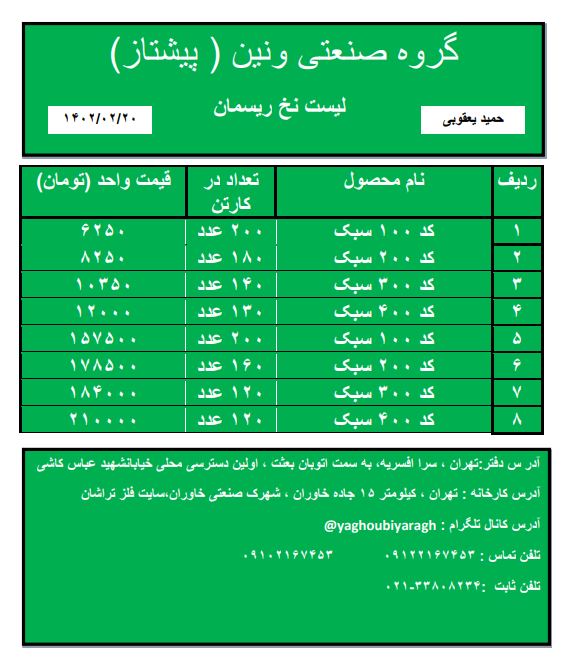 لیست قیمت نخ ریسمون 