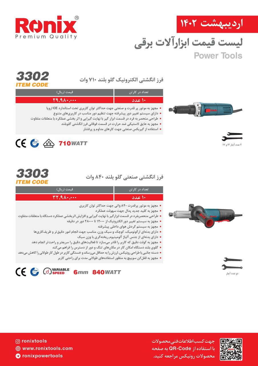 لیست قیمت اردیبهشت ماه ۱۴۰2 رونیکس 
