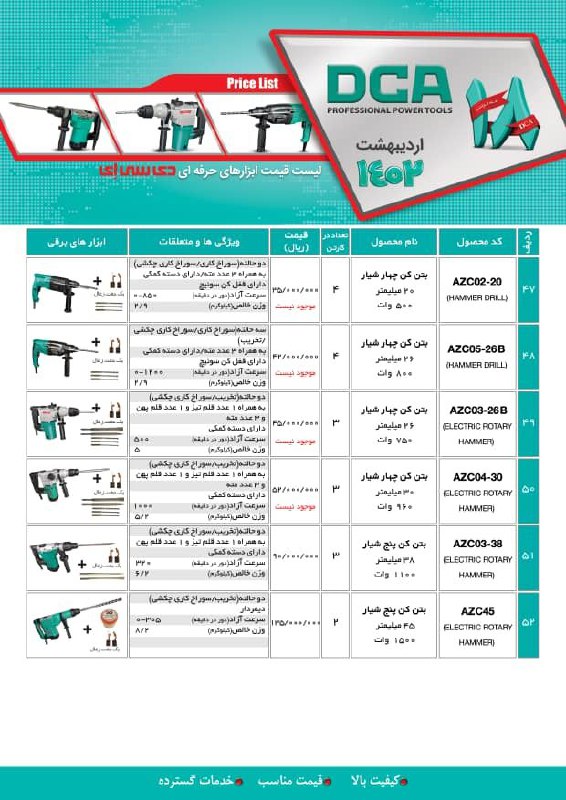 لیست محصولات دی سی ای 