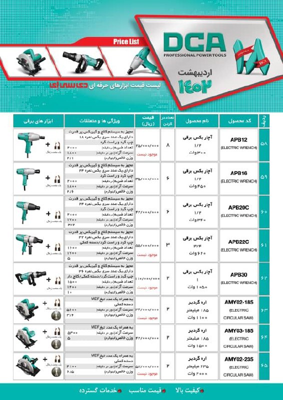 لیست محصولات دی سی ای 