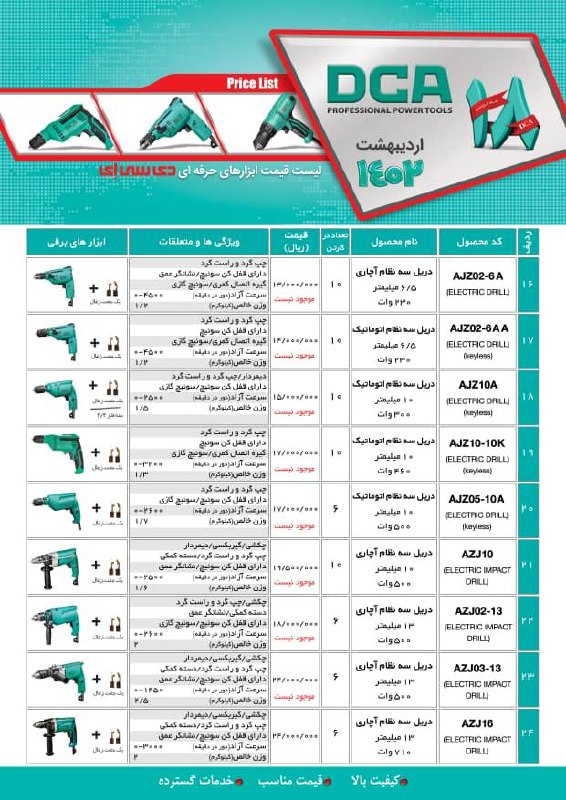 لیست محصولات دی سی ای 