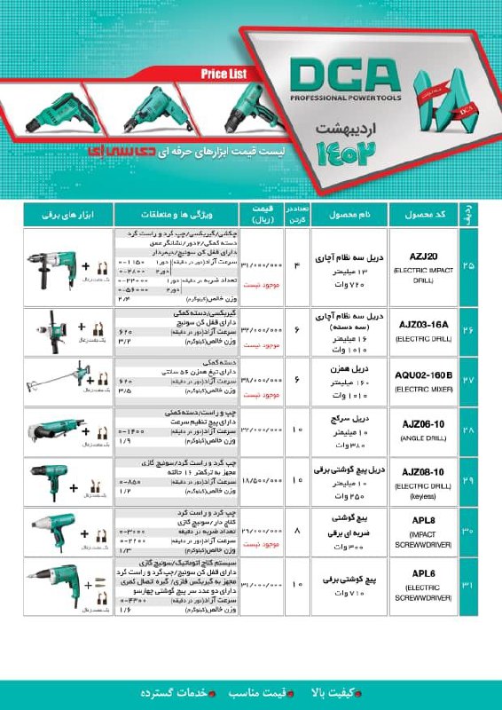 لیست محصولات دی سی ای 