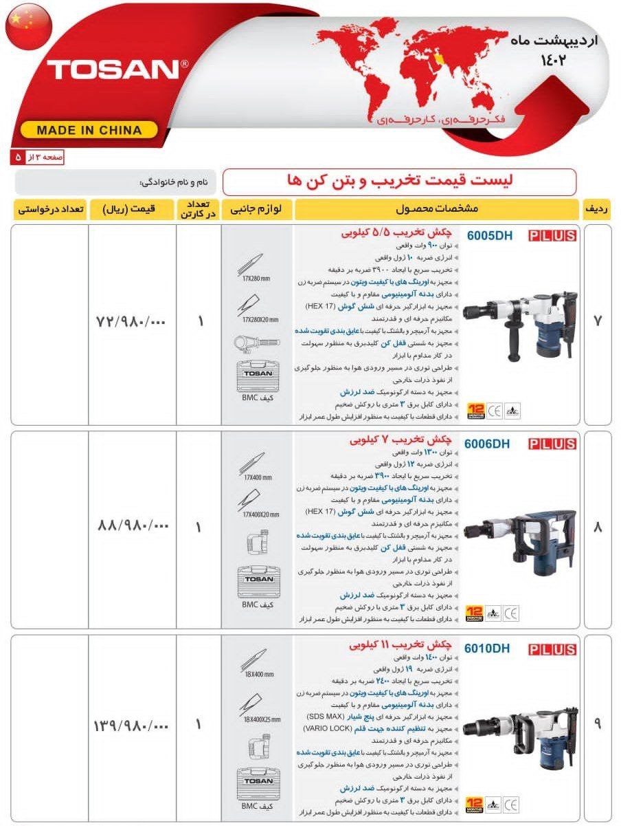لیست محصولات توسن قیمت عالی 