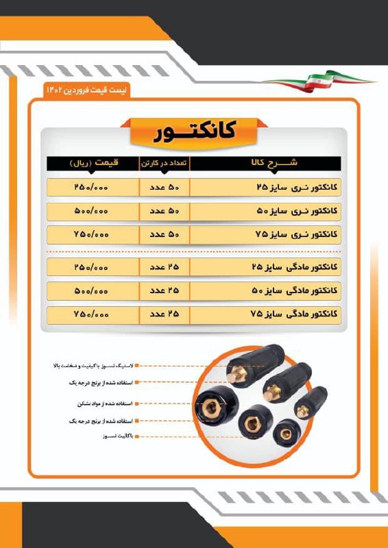 ‼️لیست قیمت فیش نری و مادگی‼️