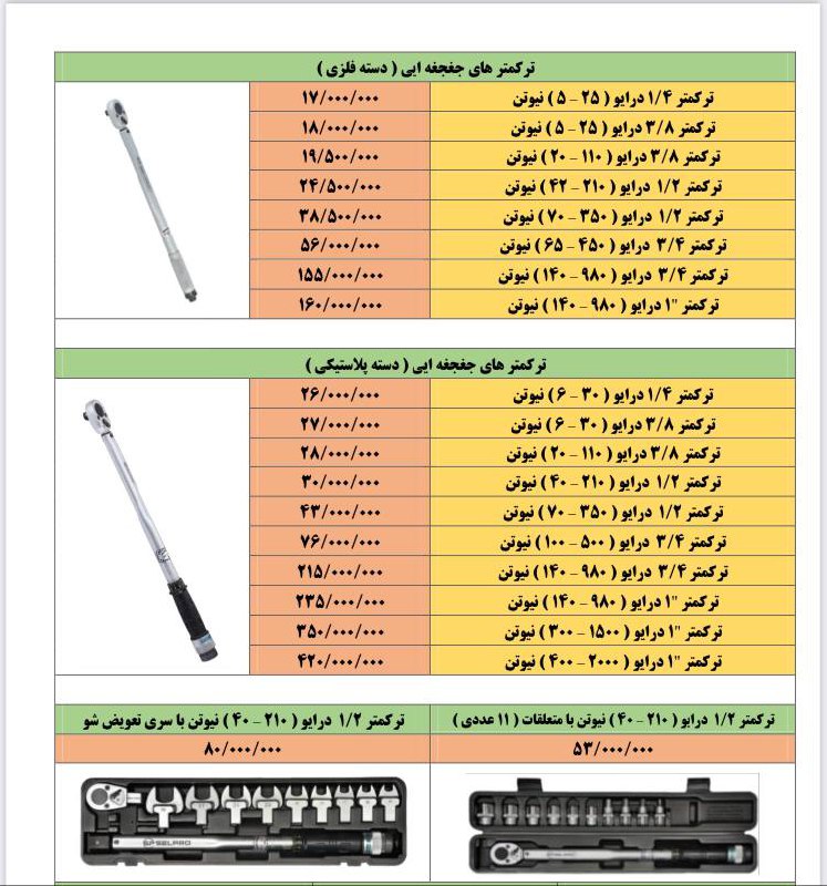 تركمترهاى جغجغه ايى