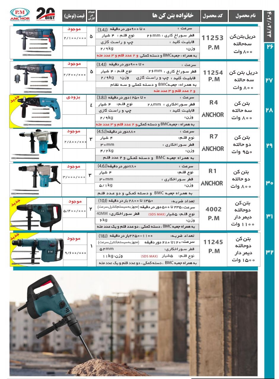 ‼️چکش تخریب های پی.ام آنکور‼️
