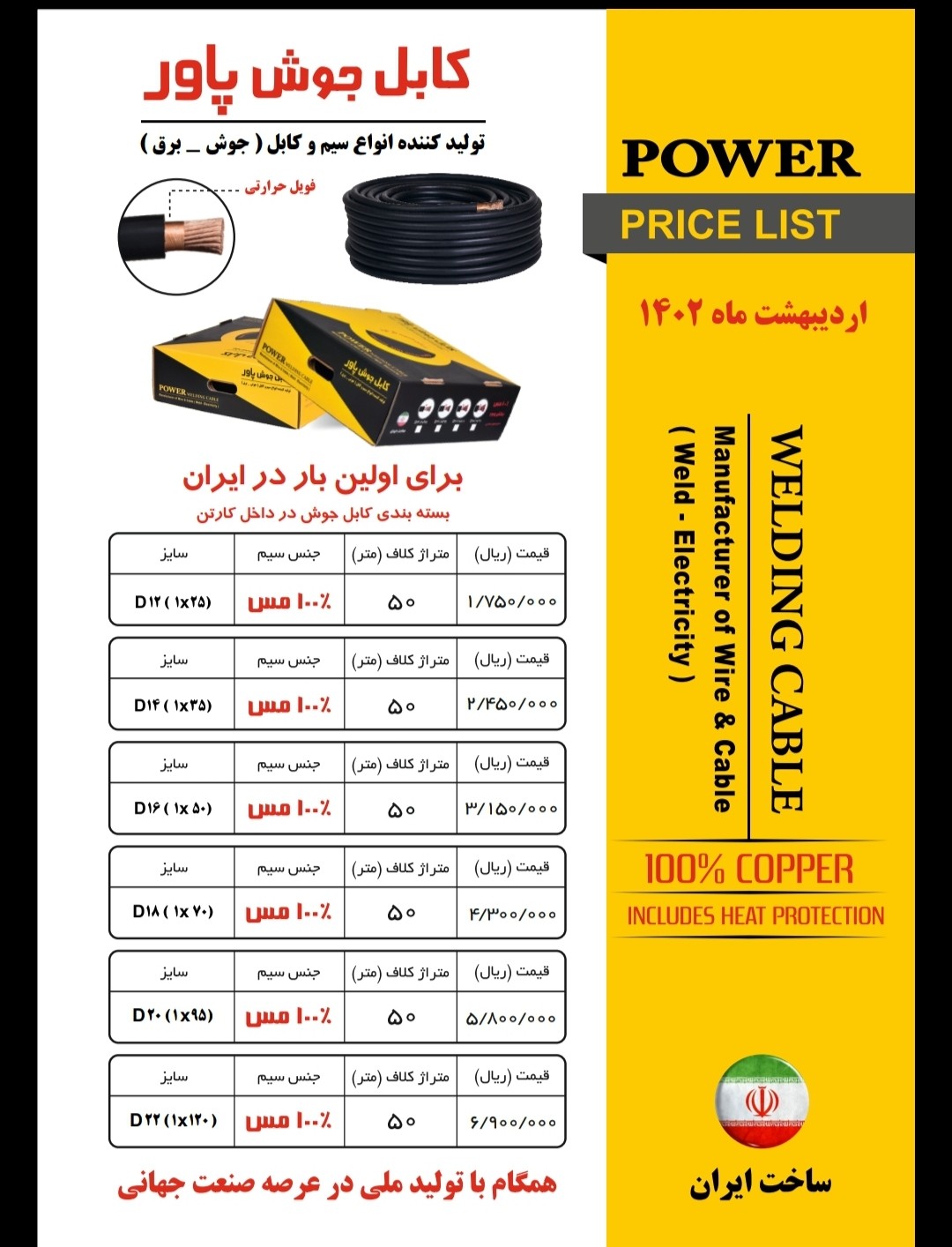 کابل پاور 