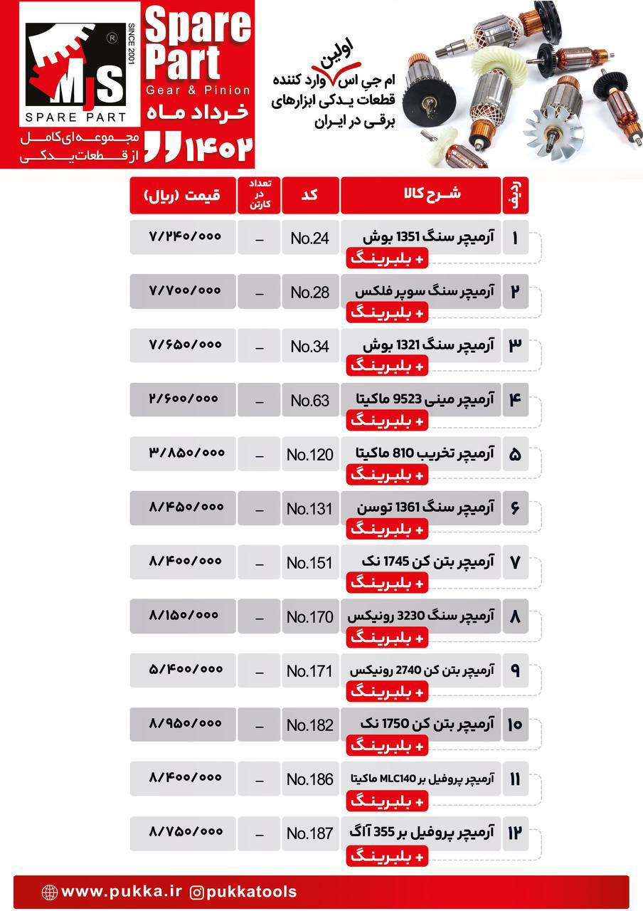 #لیست_قیمت_محصولات_پوکا