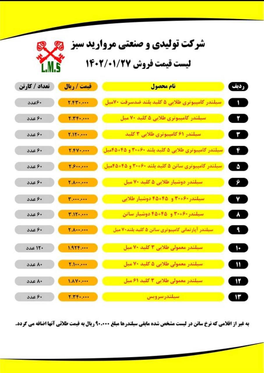 لیست قیمت سیلندرهای ال ام‌اس