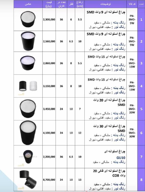 آداک لایت 