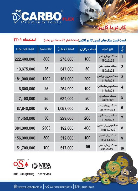 ابزار برادران خنجری 