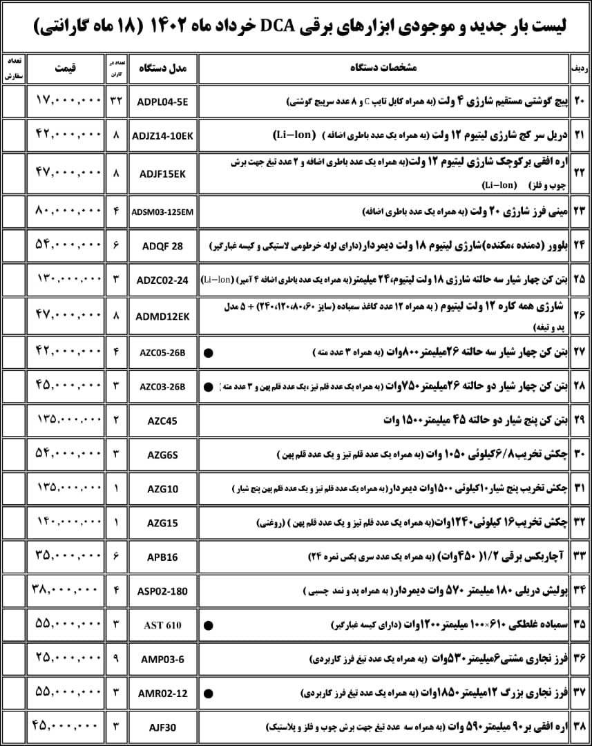 لیست موجودی دی سی ای