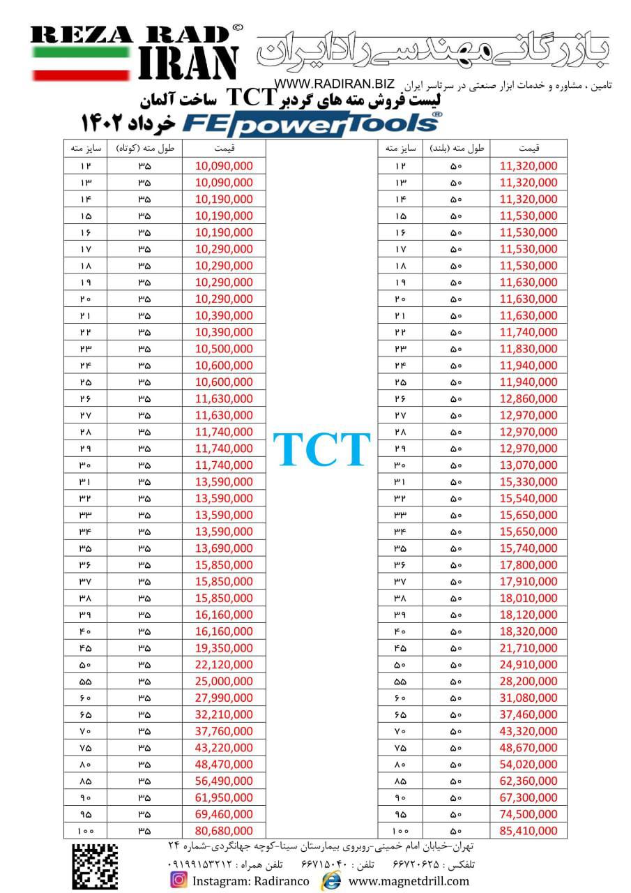 لیست قیمت مته های گردبر سر الماس TCT دریل مگنت