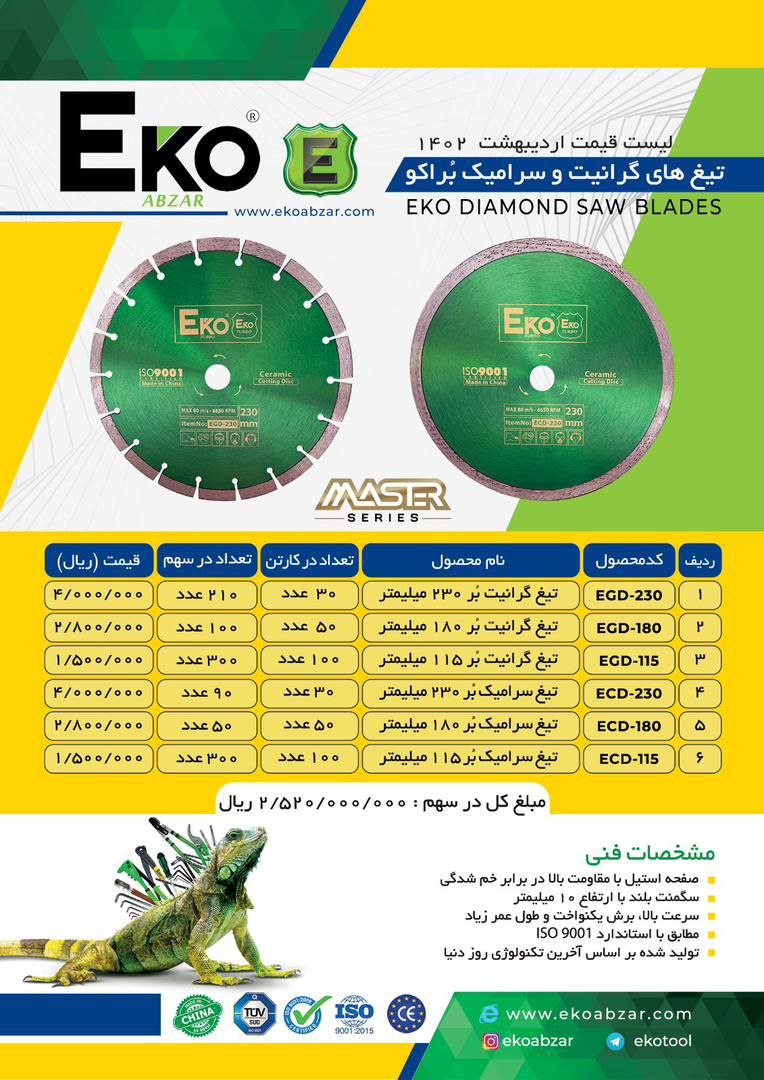مرکز پخش ابزار و یراق دسته اول در ایران