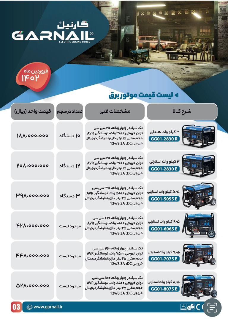 لیست محصولات گارنیل