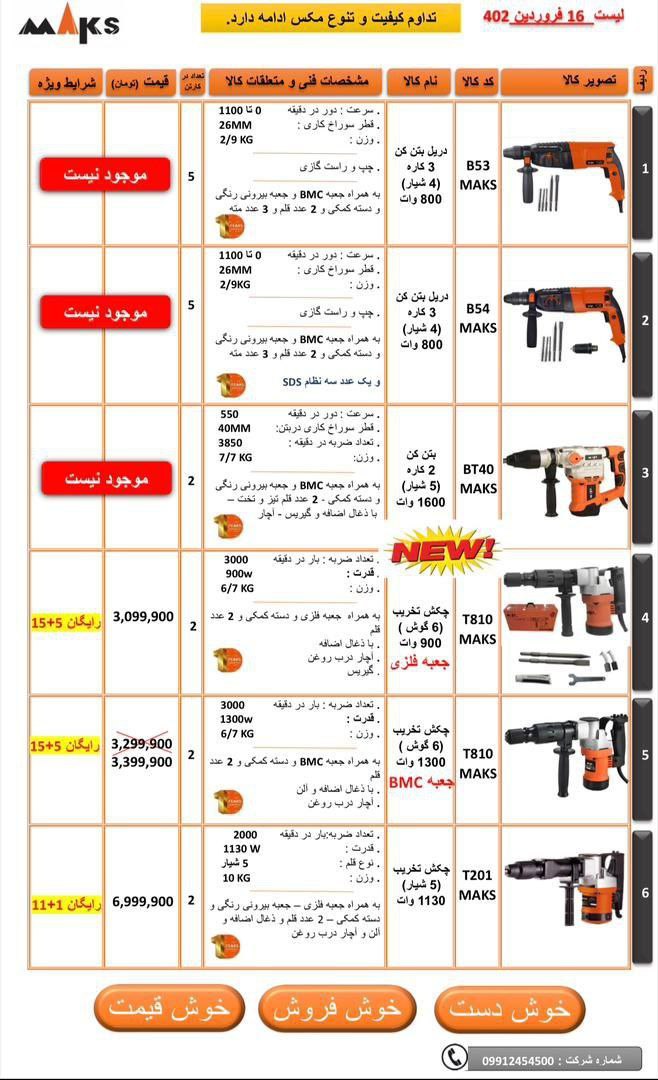 لیست محصولات مکس 