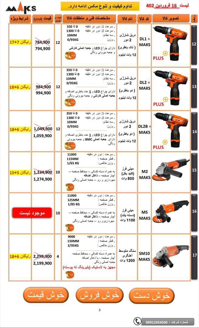 لیست محصولات مکس 