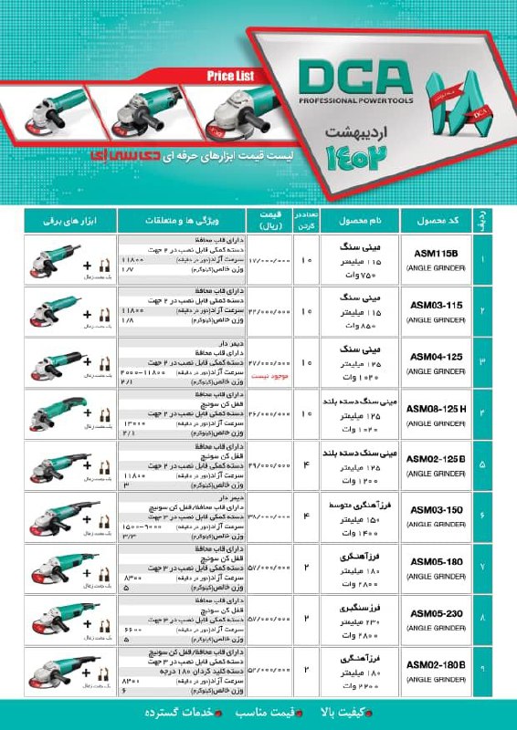 لیست محصولات دی سی ای 