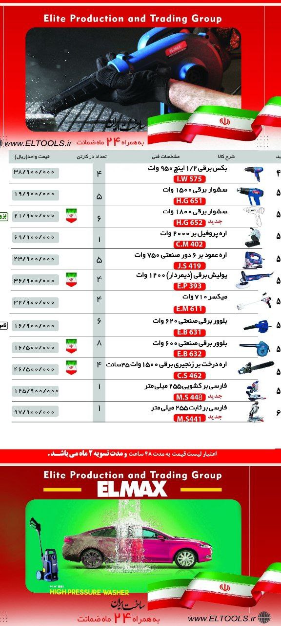 لیست محصولات المکس