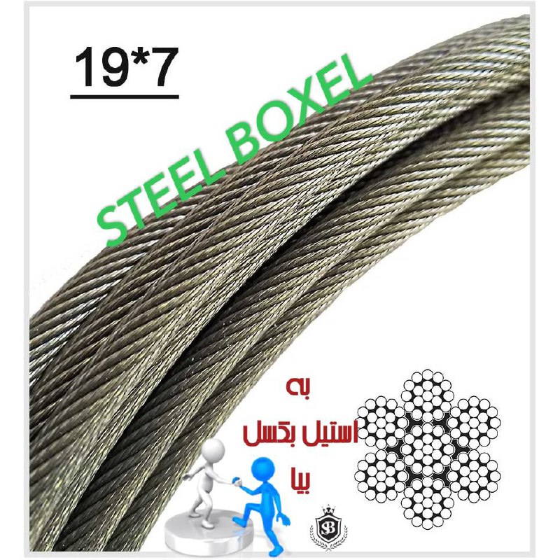 سیم بکسل نتاب پوست ماری دارای تعداد استرند بالا می باشد. و معمولا با دو ساختار 19 استرندی و 35 استرن