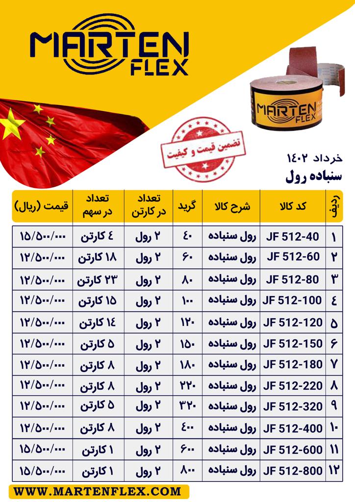 سنباده رول