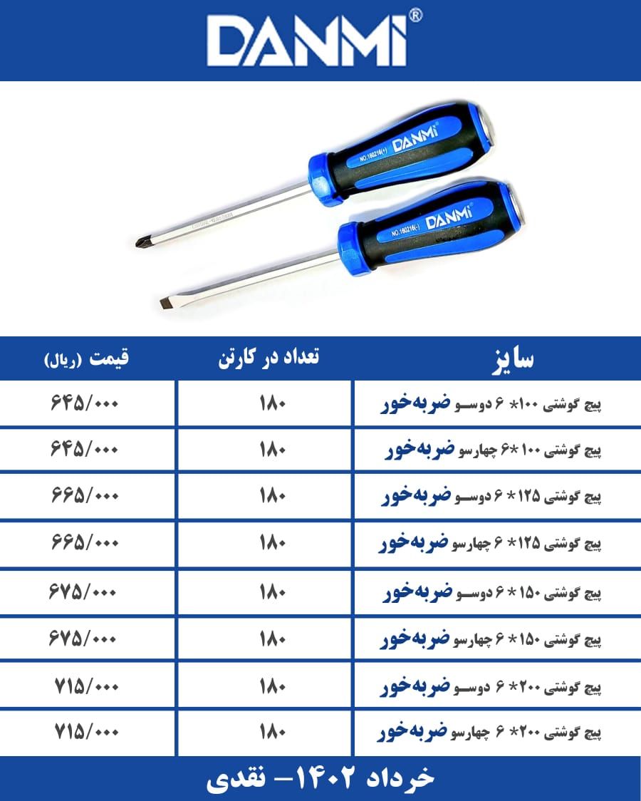 پیچ گوشتی ضربه خور دانمی